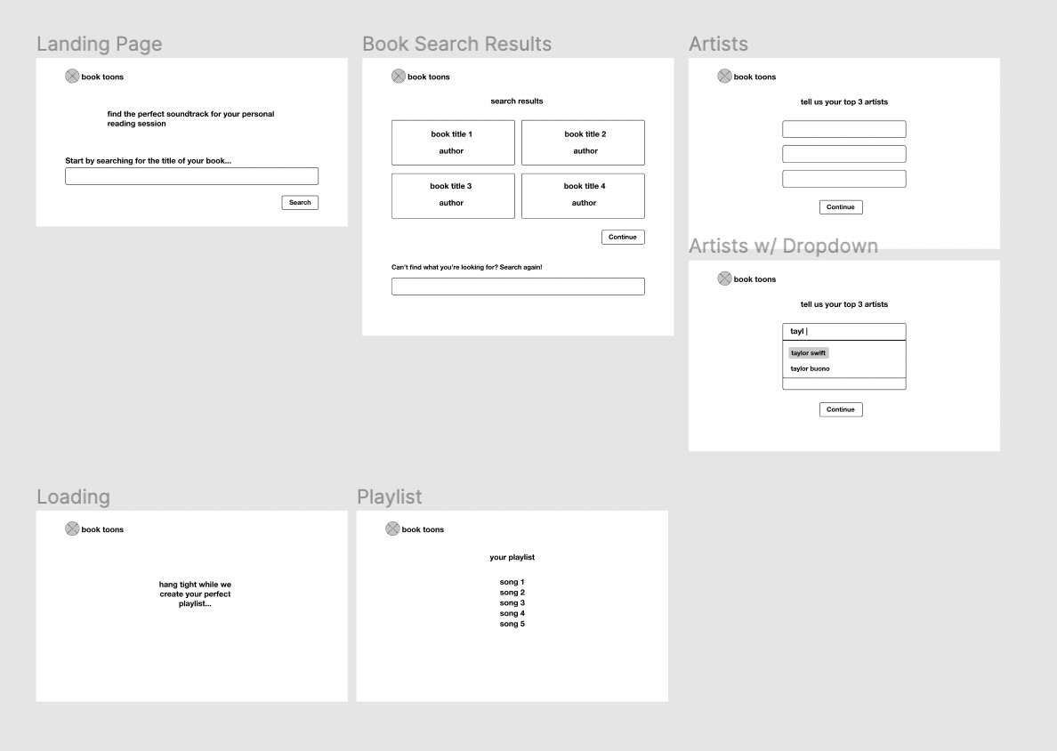 booktoons Lo-fi Wireframes