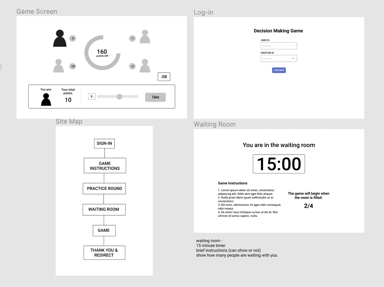 rdgNU Lo-fi Wireframes + Site Map
